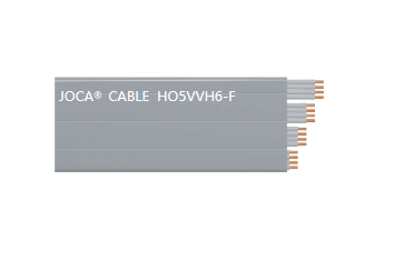 HO5VVH6-F（0.75mm2-1mm2 3-24芯，25-60芯）
